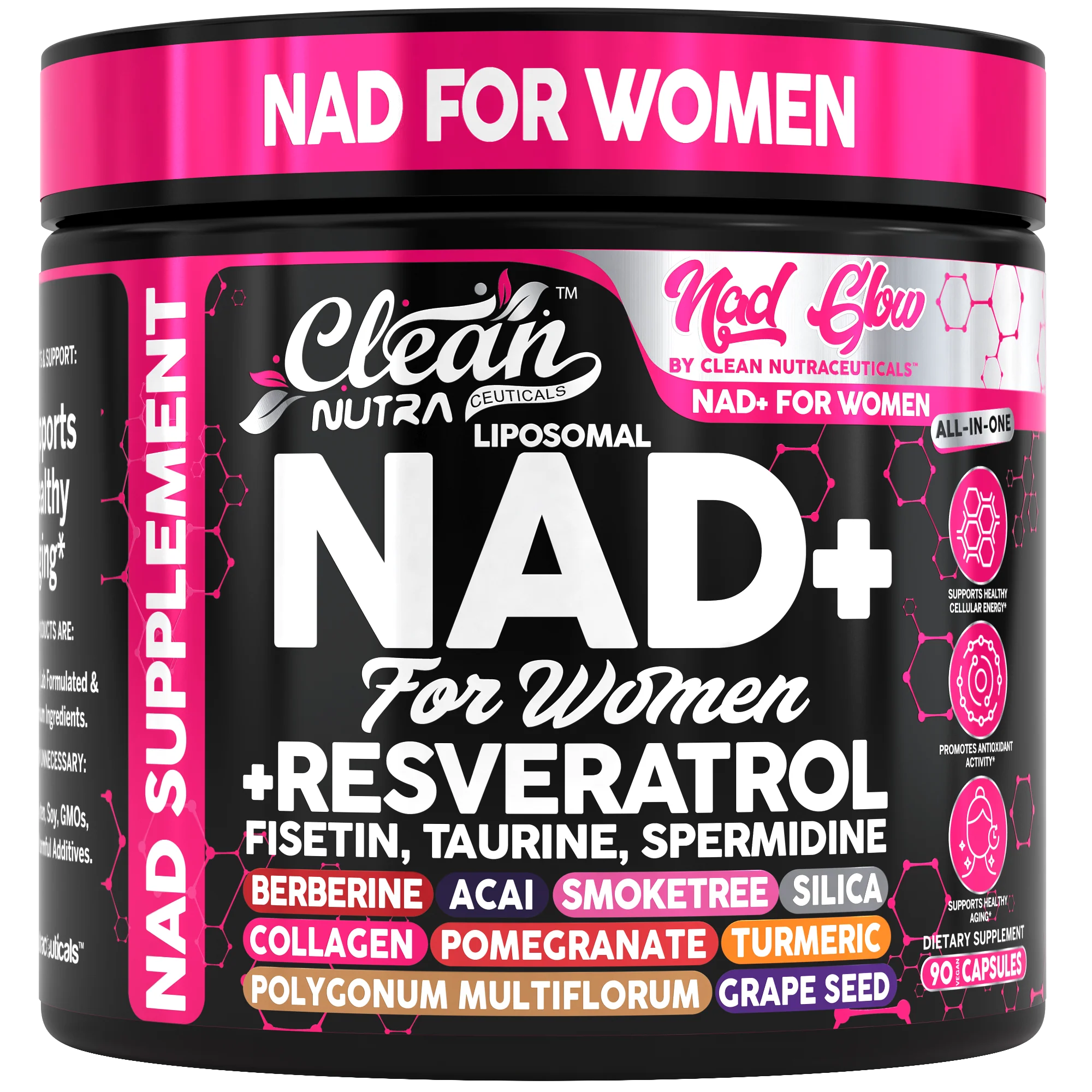 All Products - New Products